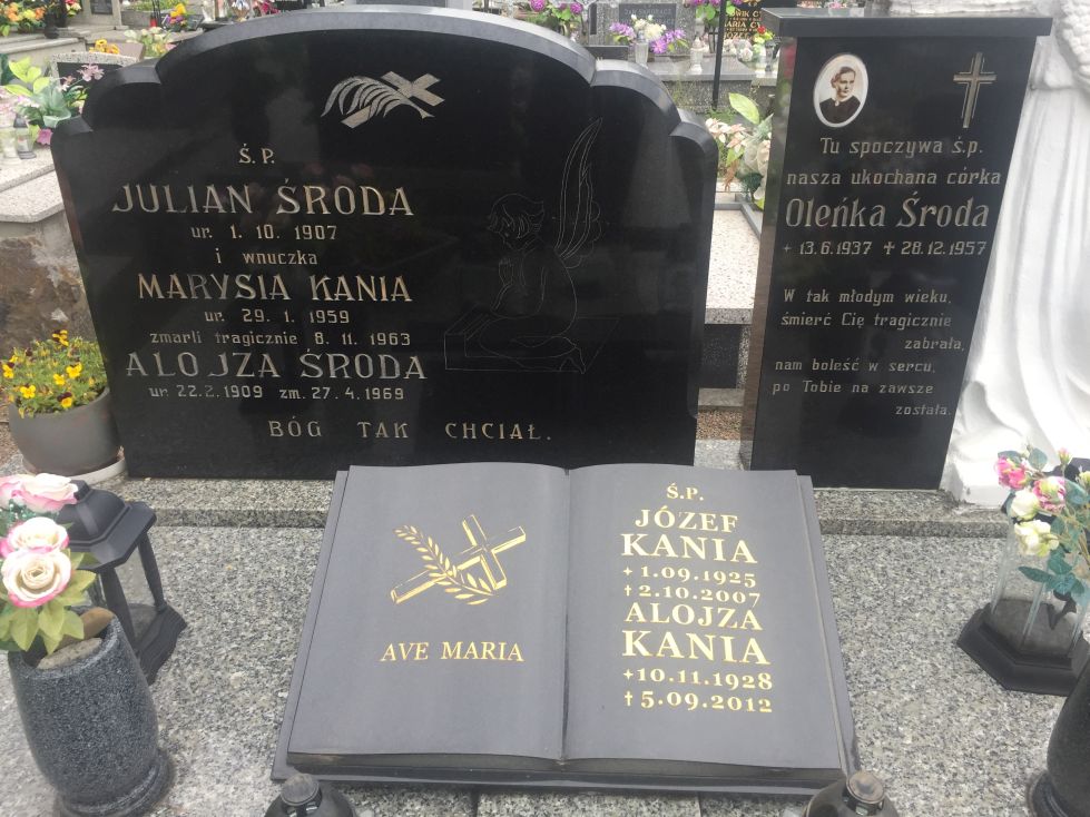 Maria Kania 1959 Przeciszów - Grobonet - Wyszukiwarka osób pochowanych